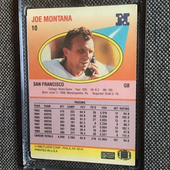Joe Montana 1990 Fleer Original Print - Picture 2 of 2